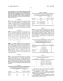 Micronized wood preservative formulations diagram and image