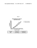 Standardized method for recovering enriched Indian date extract (IDE), properties of IDE and applications thereof diagram and image