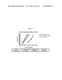 Standardized method for recovering enriched Indian date extract (IDE), properties of IDE and applications thereof diagram and image