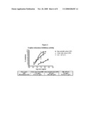 Standardized method for recovering enriched Indian date extract (IDE), properties of IDE and applications thereof diagram and image