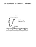 Standardized method for recovering enriched Indian date extract (IDE), properties of IDE and applications thereof diagram and image