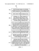 System and method for communicating with an optimal wireless communications carrier diagram and image