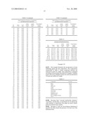 FOAM-CREATING COMPOSITIONS, FOAMING BEVERAGE COMPOSITIONS, AND METHODS OF PREPARATION THEREOF diagram and image