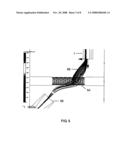 Process for coating a substrate diagram and image