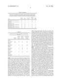 Ice Adhesion Mitigation diagram and image