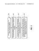 MOLDED CEMENTITIOUS ARCHITECTURAL PRODUCTS HAVING A POLISHED STONE-LIKE SURFACE FINISH diagram and image