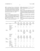 ANTI-GLARE FILM, METHOD OF MANUFACTURING THE SAME, AND DISPLAY DEVICE diagram and image