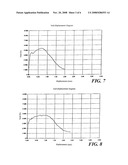 Building Componet and Method of Reinforcing a Building Structure diagram and image