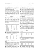 Composite materials with blend of thermoplastic particles diagram and image