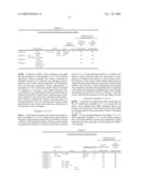 ELECTROLYTIC SOLUTION AND BATTERY diagram and image