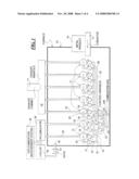 PROCESS AND SYSTEM EMPLOYING GENERATION OF CONTROLLED FURNACE ATMOSPHERES WITHOUT THE USE OF SEPARATE GAS SUPPLIES OR STAND-ALONE ATMOSPHERE GENERATORS diagram and image