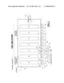 PROCESS AND SYSTEM EMPLOYING GENERATION OF CONTROLLED FURNACE ATMOSPHERES WITHOUT THE USE OF SEPARATE GAS SUPPLIES OR STAND-ALONE ATMOSPHERE GENERATORS diagram and image