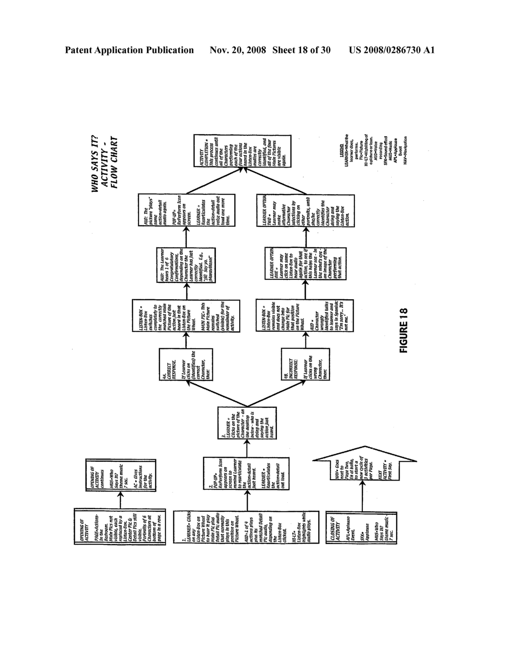 Immersive Imaging System, Environment and Method for Le - diagram, schematic, and image 19