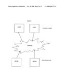 Adaptive Engine Logic Used in Training Academic Proficiency diagram and image