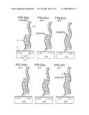 Method of Analyzing Dna Sequence Using Field-Effect Device, and Base Sequence Analyzer diagram and image