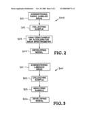 Real-time individualized therapy evaluation diagram and image