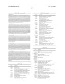 Novel compositions and methods for the identification, assessment, prevention and therapy of human cancers diagram and image