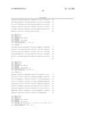 Novel compositions and methods for the identification, assessment, prevention and therapy of human cancers diagram and image