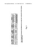 ANALYSIS OF DNA SAMPLES diagram and image