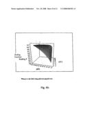 ANALYSIS OF DNA SAMPLES diagram and image