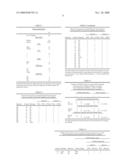 Method to predict or monitor the response of a patient to an erbb receptor drug diagram and image