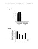 High Throughput Method of DNA Methylation Haplotyping diagram and image