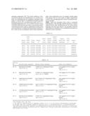 High Throughput Method of DNA Methylation Haplotyping diagram and image