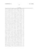 High Throughput Method of DNA Methylation Haplotyping diagram and image