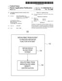 Method for Diagnosing Overactive Bladder diagram and image