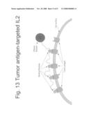 Methods for production of unstructured recombinant polymers and uses thereof diagram and image