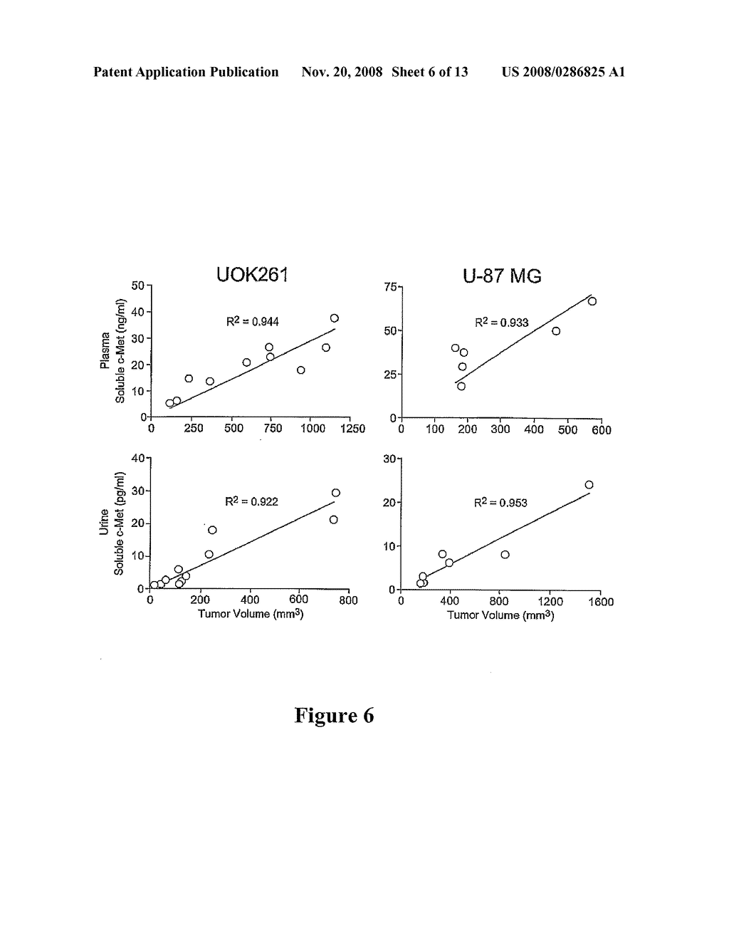 Methods for Diagnosing and Monitoring the Progression of Cancer - diagram, schematic, and image 07