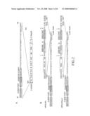 RECOVERY OF RECOMBINANT HUMAN PARAINFLUENZA VIRUS TYPE 2 (HPIV2) FROM cDNA AND USE OF RECOMBINANT HPIV2 IN IMMUNOGENIC COMPOSITIONS AND AS VECTORS TO ELICIT IMMUNE RESPONSES AGAINST PIV AND OTHER HUMAN PATHOGENS diagram and image