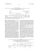 RECOVERY OF RECOMBINANT HUMAN PARAINFLUENZA VIRUS TYPE 2 (HPIV2) FROM cDNA AND USE OF RECOMBINANT HPIV2 IN IMMUNOGENIC COMPOSITIONS AND AS VECTORS TO ELICIT IMMUNE RESPONSES AGAINST PIV AND OTHER HUMAN PATHOGENS diagram and image