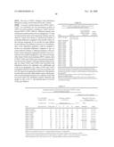 RECOVERY OF RECOMBINANT HUMAN PARAINFLUENZA VIRUS TYPE 2 (HPIV2) FROM cDNA AND USE OF RECOMBINANT HPIV2 IN IMMUNOGENIC COMPOSITIONS AND AS VECTORS TO ELICIT IMMUNE RESPONSES AGAINST PIV AND OTHER HUMAN PATHOGENS diagram and image