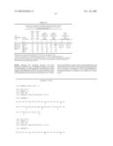 RECOVERY OF RECOMBINANT HUMAN PARAINFLUENZA VIRUS TYPE 2 (HPIV2) FROM cDNA AND USE OF RECOMBINANT HPIV2 IN IMMUNOGENIC COMPOSITIONS AND AS VECTORS TO ELICIT IMMUNE RESPONSES AGAINST PIV AND OTHER HUMAN PATHOGENS diagram and image