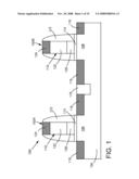 METHODS OF STRESSING TRANSISTOR CHANNEL WITH REPLACED GATE diagram and image