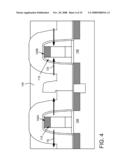 METHODS OF STRESSING TRANSISTOR CHANNEL WITH REPLACED GATE diagram and image