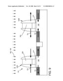 METHODS OF STRESSING TRANSISTOR CHANNEL WITH REPLACED GATE diagram and image