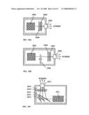 Method of manufacturing a semiconductor device diagram and image