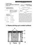 Method for Producing Through-Contacts in Semi-Conductor Wafers diagram and image