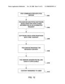 SYSTEMS AND METHODS FOR GENERATION, REGISTRATION AND MOBILE PHONE BILLING OF A NETWORK-ENABLED APPLICATION WITH ONE-TIME OPT-IN diagram and image