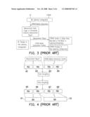 COMMUNICATION SYSTEM, USER DEVICE THEREOF AND SYNCHRONIZATION METHOD THEREOF diagram and image