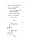 COMMUNICATION SYSTEM, USER DEVICE THEREOF AND SYNCHRONIZATION METHOD THEREOF diagram and image