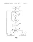 Method and System for Discontinuous Reception De-Synchronization Detection diagram and image