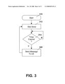 Method and System for Discontinuous Reception De-Synchronization Detection diagram and image