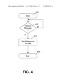 Method and System for Discontinuous Reception De-Synchronization Detection diagram and image