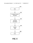 Method and System for Discontinuous Reception De-Synchronization Detection diagram and image