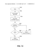 Method and System for Discontinuous Reception De-Synchronization Detection diagram and image