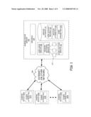 GAME HOSTING SERVICE diagram and image