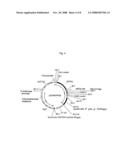 Mixture of at Least Two Fusion Proteins as Well as Their Production and Use diagram and image